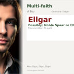 Ellgar Name Meaning and Details