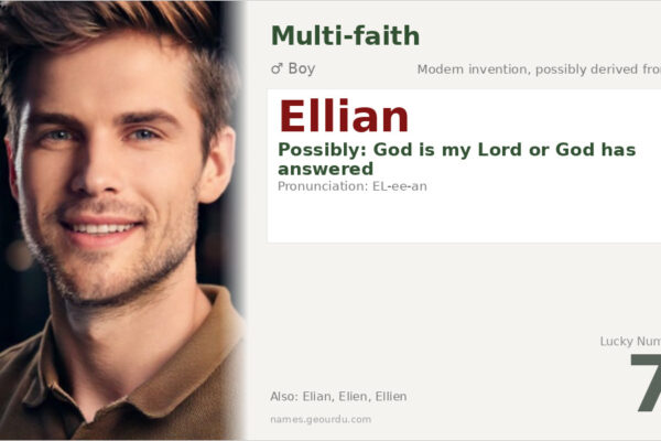 Ellian Name Meaning — Origin, Gender & Details (2025)