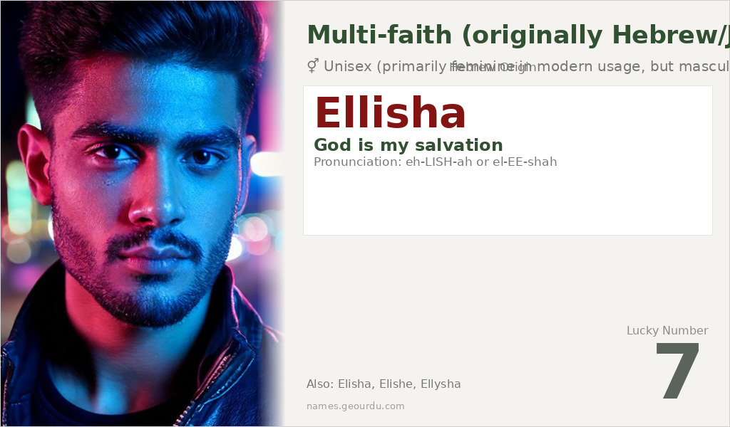 Ellisha Name Meaning and Details