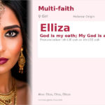Elliza Name Meaning and Details