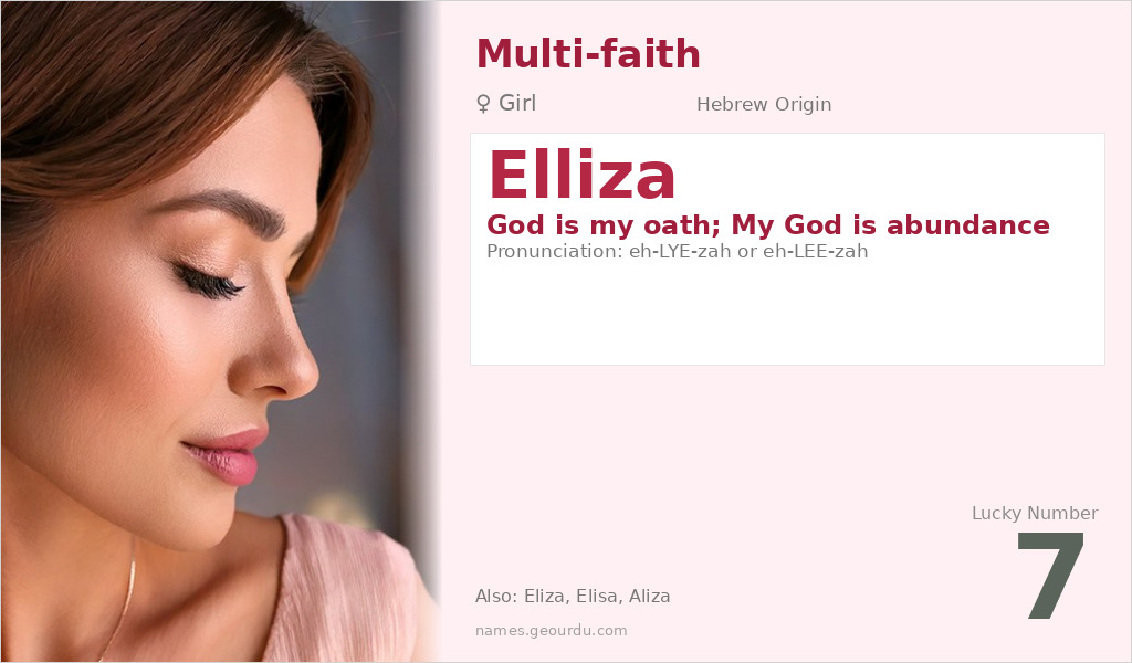 Elliza Name Meaning and Details