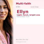 Ellyn Name Meaning and Details