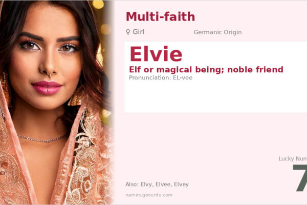 Elvie Name Meaning — Origin, Gender & Details (2025)