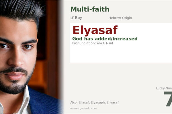 Elyasaf Name Meaning — Hebrew Origin, Biblical Significance & Details (2025)