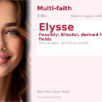 Elysse Name Meaning and Details