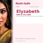 Elyzabeth Name Meaning and Details