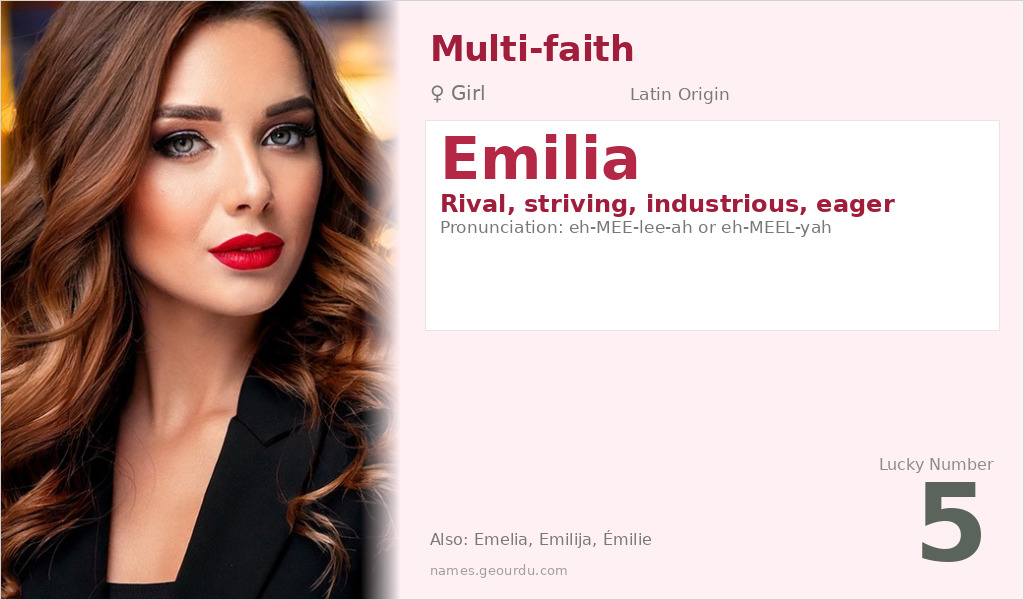 Emilia Name Meaning and Details