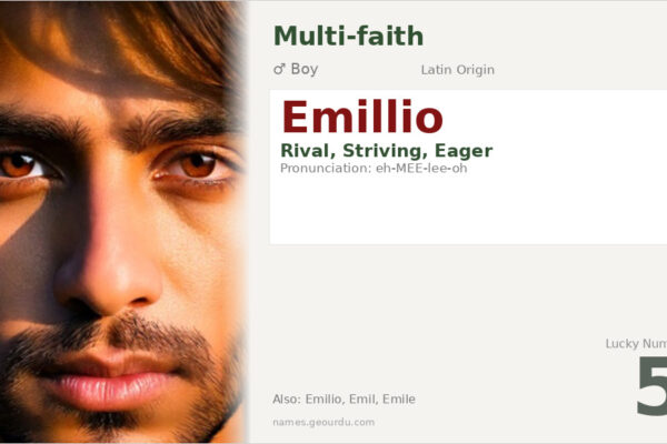 Emillio Name Meaning — Latin Origin, Boy Name & Details (2025)