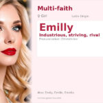 Emilly Name Meaning and Details
