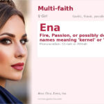 Ena Name Meaning and Details
