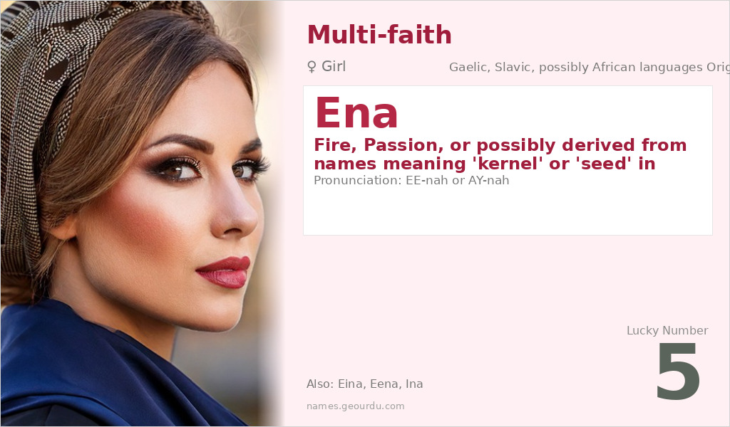 Ena Name Meaning and Details