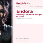 Endora Name Meaning and Details