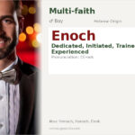 Enoch Name Meaning and Details