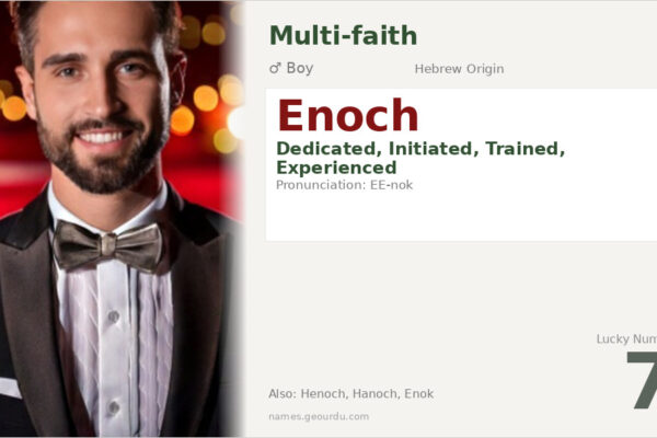 Enoch Name Meaning — Hebrew Origin, Boy Name & Biblical Significance (2025)