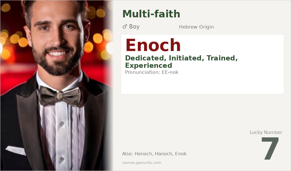 Enoch Name Meaning and Details