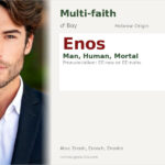 Enos Name Meaning and Details