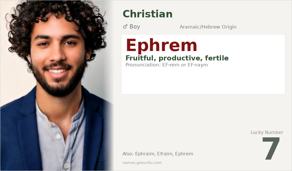 Ephrem Name Meaning and Details