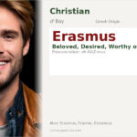 Erasmus Name Meaning and Details
