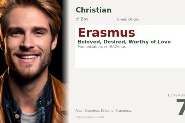 Erasmus Name Meaning — Greek Origin, Boy Name & History (2025)