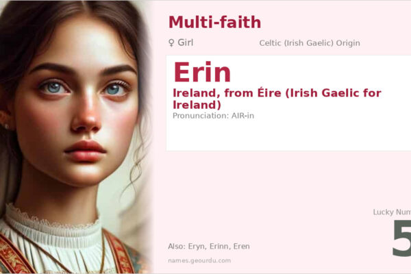 Erin Name Meaning — Irish Origin, Girl Name & Details (2025)