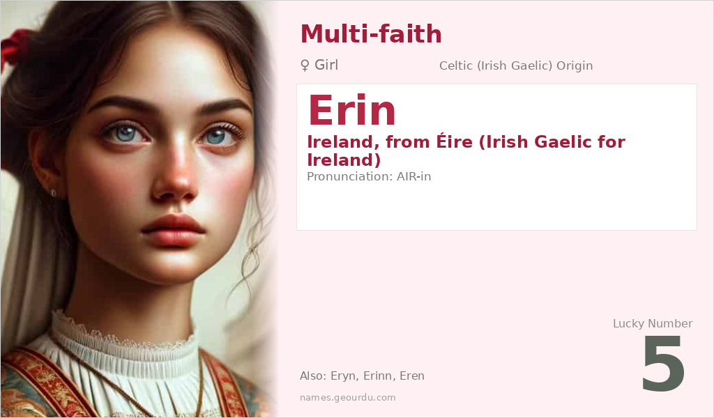 Erin Name Meaning and Details