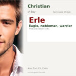 Erle Name Meaning and Details