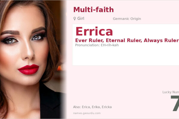 Errica Name Meaning — Norse Origin, Girl Name & Details (2025)
