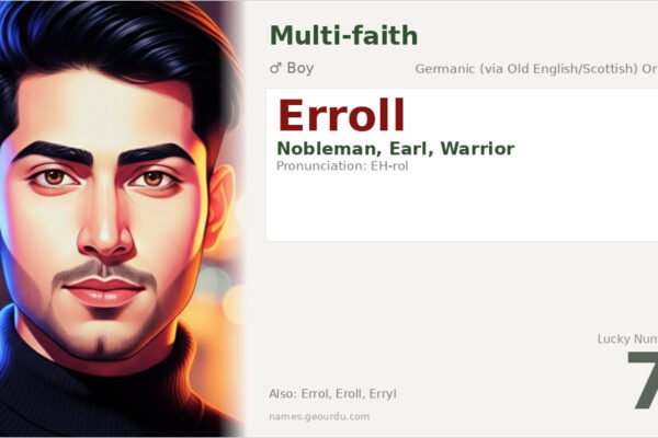 Erroll Name Meaning — Noble Origin, Boy’s Name & History (2025)