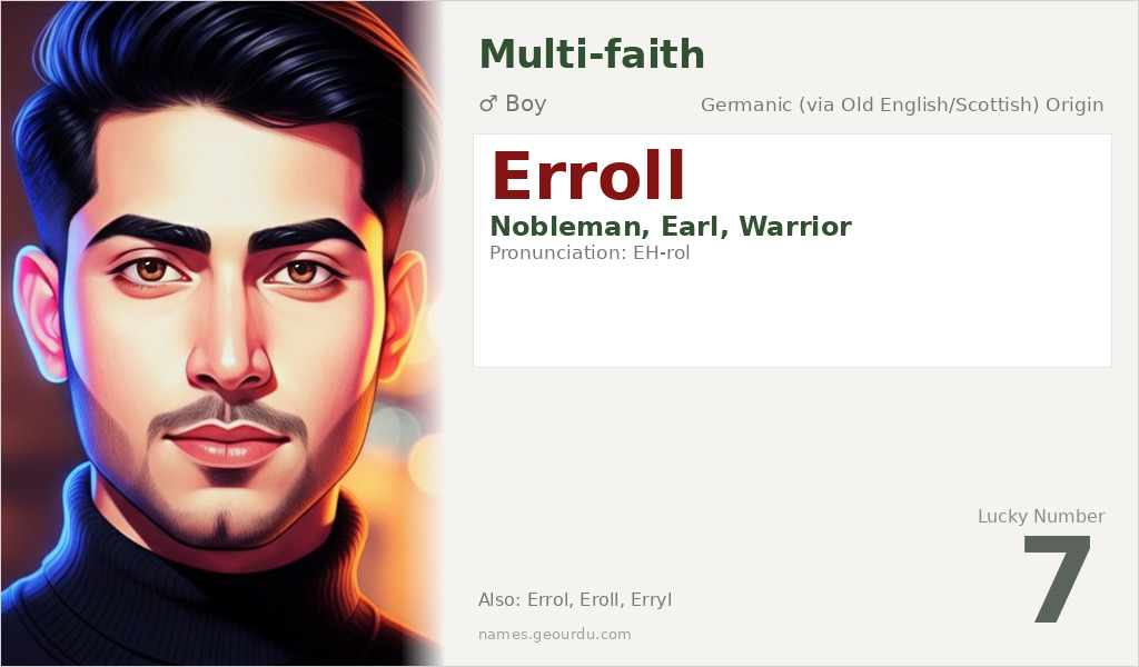 Erroll Name Meaning and Details