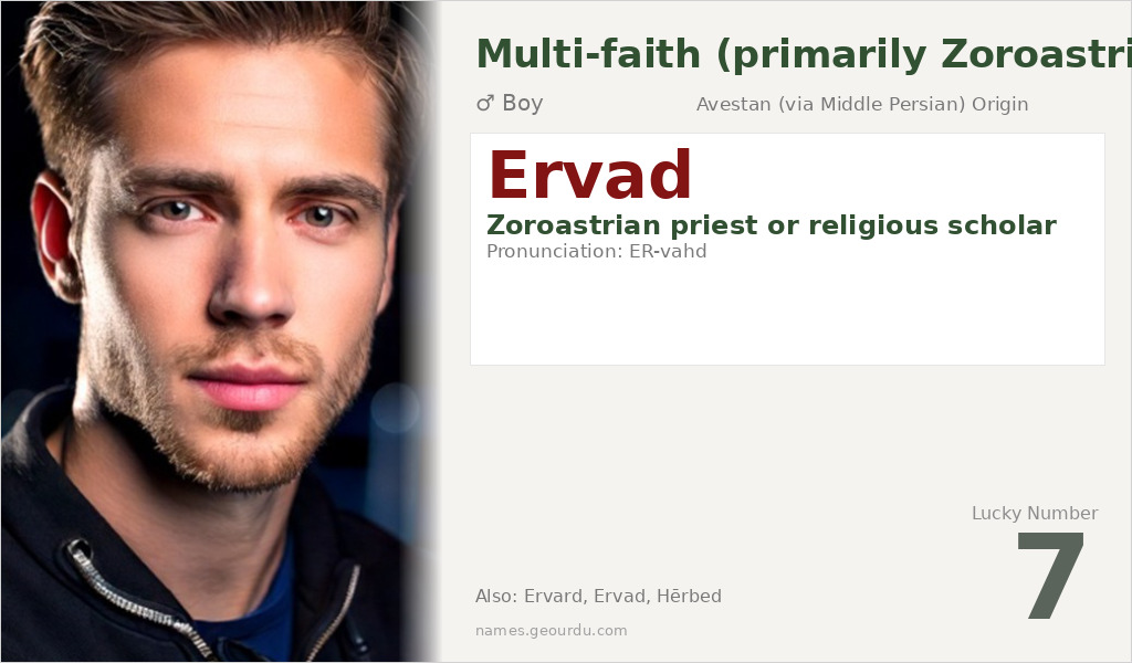 Ervad Name Meaning and Details