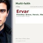 Ervar Name Meaning and Details