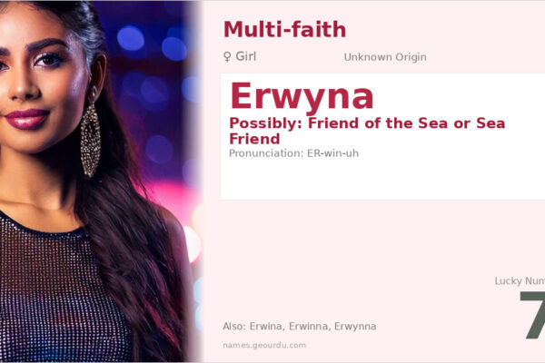 Erwyna Name Meaning — Origin, Gender & Details (2025)