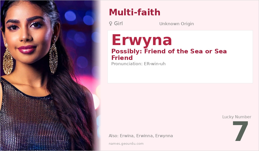 Erwyna Name Meaning and Details
