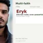 Eryk Name Meaning and Details
