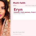 Eryn Name Meaning and Details