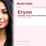 Erynn Name Meaning and Details