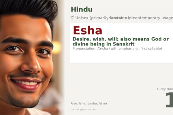 Esha Name Meaning — Sanskrit Origin, Gender & Spiritual Significance (2025)