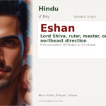 Eshan Name Meaning and Details