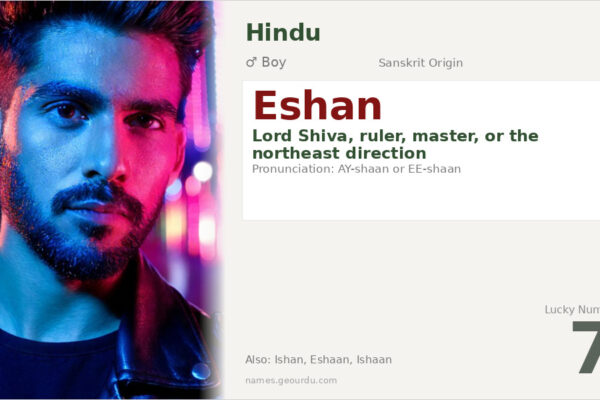 Eshan Name Meaning — Sanskrit Origin, Hindu Boy Name & Details (2025)