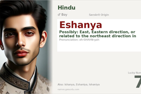 Eshanya Name Meaning — Hindu Boy Name Origin & Details (2025)