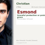 Esmond Name Meaning and Details