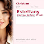 Esteffany Name Meaning and Details