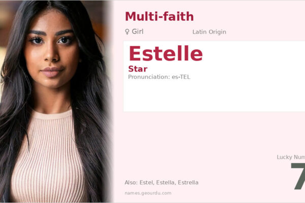 Estelle Name Meaning — Star, Latin Origin & Details (2025)