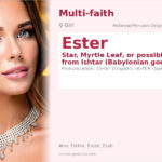 Ester Name Meaning and Details