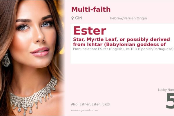 Ester Name Meaning — Star Origin, Girl Name & Cultural Significance (2025)