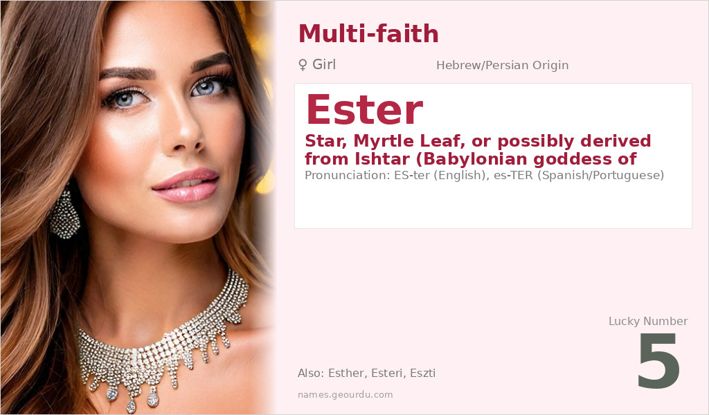 Ester Name Meaning and Details
