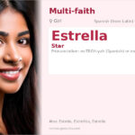 Estrella Name Meaning and Details
