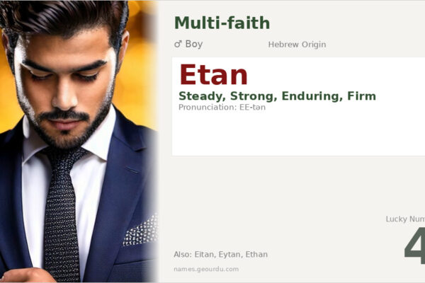 Etan Name Meaning — Hebrew Origin, Boy’s Name & Details (2025)