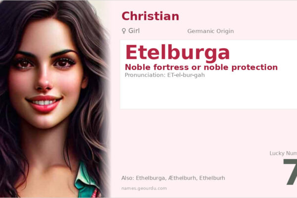 Etelburga Name Meaning — Germanic Origin, Girl Name & History (2025)