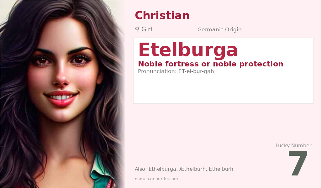 Etelburga Name Meaning and Details